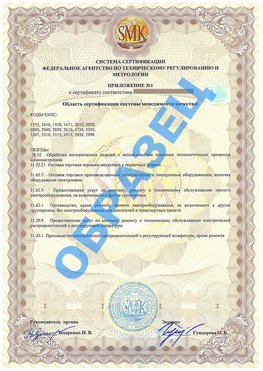 Приложение 1 Покровка Сертификат ГОСТ РВ 0015-002
